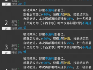 明日方舟专三技能优先级推荐指南：解析与决策策略