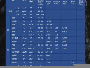 果冻传染煤国家正式上线的相关产品，能有效提高煤炭的燃烧效率和利用率，降低能源消耗和环境污染