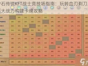 炉石传说KFT战士竞技场指南：玩转血刃剃刀之强大战力构建卡牌攻略