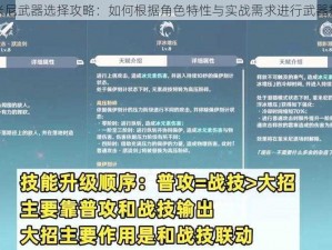 原神菲米尼武器选择攻略：如何根据角色特性与实战需求进行武器搭配决策