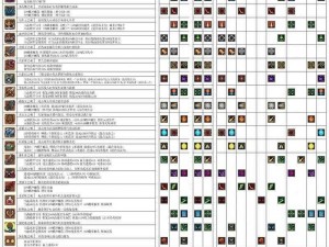 元气骑士前传：神秘骨杖功能揭秘及全方位解读