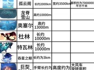 原神攻击力稀释机制解析：探究攻击强度达到何种程度开始稀释影响