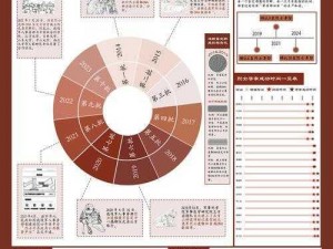 太吾绘卷40岁后月份缩短现象解析：探究年龄与时间感知变化的奥秘