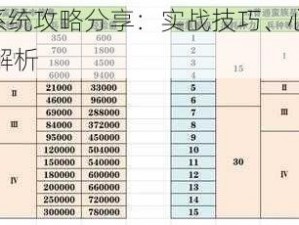 聚爆ARK系统攻略分享：实战技巧、心得与资源获取全面解析