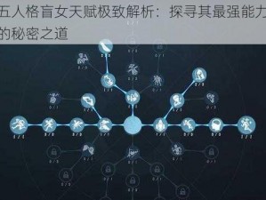 第五人格盲女天赋极致解析：探寻其最强能力组合的秘密之道