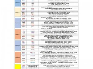 创造与魔法：高效刷魔晶指南——揭秘最佳宠物伙伴选择之秘术