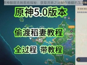 原神醇甜流转图纸探秘：获取流转之间制作精髓的指南