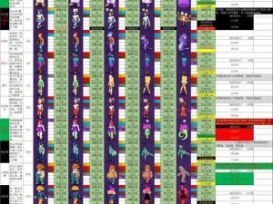 最强生产线方案一览：打造高效、便捷的大家饿餐厅生产搭配攻略