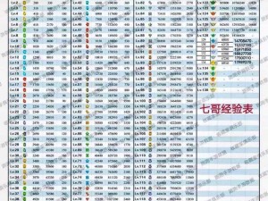 跑跑卡丁车情侣系统攻略大全：掌握情侣模式玩转赛道，浪漫速度双人行攻略详解