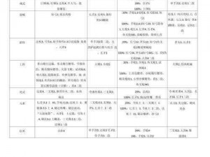 激战2：深度解析各职业优势，最佳单练职业选择指南