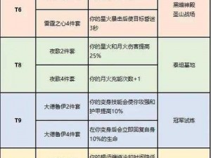 异能勇者游戏时装系统深度解析：解锁个性化外观与技能提升技巧全面指南