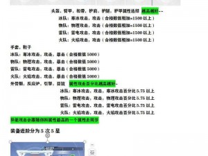 萌萌塔全新装备图鉴：探索合成奥秘，解锁强力装备之旅