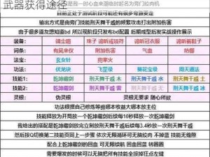 揭秘蜀山初章紫青双剑获取秘籍：探寻神秘武器获得途径