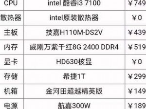 hd630核显吃鸡-HD630 核显能流畅吃鸡吗？