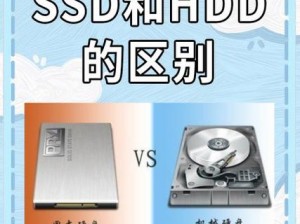 hdd100%、如何解决 HDD 占用率 100% 的问题？