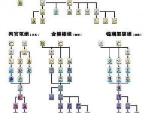 梦幻家具配方揭秘：探索未知领域，揭示神奇配方的神秘面纱