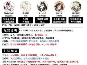 阴阳师逢魔阵容2023年最佳搭配策略：探索御魂与式神协同作战的终极布阵之道