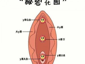 剥开两边虐花蒂玩弄—怎样剥开两边虐花蒂并玩弄