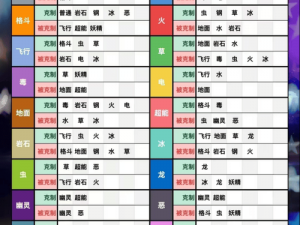 口袋妖怪复刻新版本：特性系统深度解析与玩法攻略