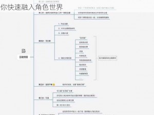 斗诡新手职业选择指南：入门职业推荐与解析，让你快速融入角色世界