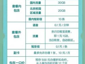 2021 全国精品卡一卡二，畅享全国流量，不限速、无漫游