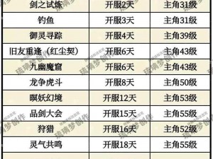 暗器挑战：奇侠怪招第14关通关攻略——巧妙应对，突破难关