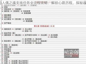 影之刃3人偶之魂支线任务全流程攻略：解锁心路历程，探秘魂之奥秘