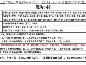 关门放吕布礼包一网打尽，领取地址大全及独家优惠指南