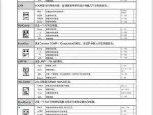 ZOOMSERVO兽mt77py-如何评价 ZOOMSERVO 兽 mt77py 这款产品？