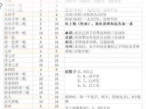 贵阳麻将算钱规则介绍：如何精准计算番数与底金？