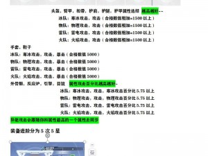 幻塔蕾贝武器全方位搭配攻略：打造高效战斗装备组合