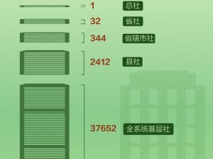 一卡2卡3卡4无卡六卡乱码特别介绍(一卡 2 卡 3 卡 4 无卡六卡乱码特别介绍)