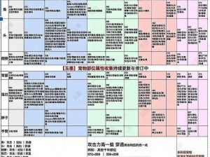 妄想山海：探寻龙宫秘境的精确坐标详解：地理定位与神秘传说揭秘