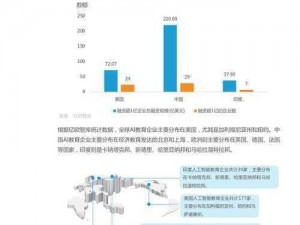 关于最新科技趋势的曜技能详解：深入剖析其工作原理与应用领域