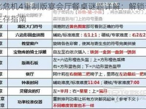 生化危机4重制版宴会厅餐桌谜题详解：解锁谜题与生存指南