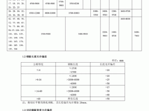 国精产品W灬源码1H855【国精产品 W灬源码 1H855 是什么？有什么用？】