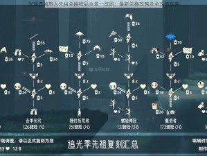 光遇奔跑旅人先祖兑换物品全景一览图：最新兑换攻略及全攻略指南