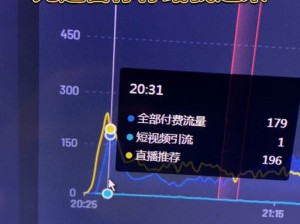 zjy 吕总提取密码：轻松找回忘记的密码