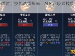 王者荣耀射手技能选择指南：ADC召唤师技能推荐与解析