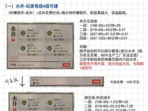 江南百景图水井快速赚钱攻略：高效刷钱法解析