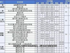 三国志战略版：提升名声攻略全解析，策略战斗助力您成为游戏领袖