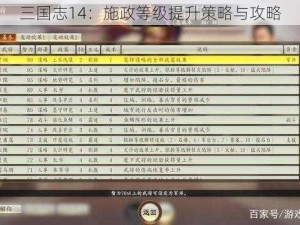 三国志14：施政等级提升策略与攻略