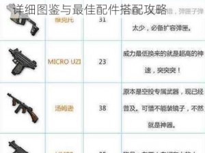 绝地求生全军出击：Kar98k狙击枪详细图鉴与最佳配件搭配攻略