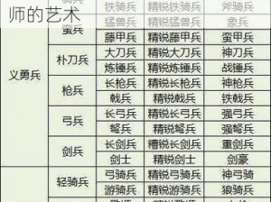 以三国群英传M统豪为核心的游戏攻略指南：全方位掌握统领雄师的艺术