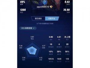 CSGO中暴躁少女的打法技巧-CSGO 中暴躁少女的打法秘籍大放送