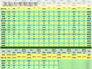 想不想修真图10揭秘：探索偷图属性之奥秘与策略指南