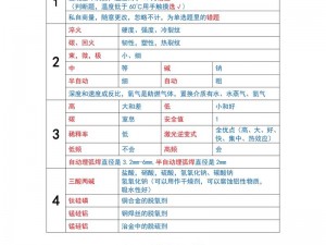 掌握关键要点：焊接模拟器操作中必须了解的物品焊接技巧秘籍