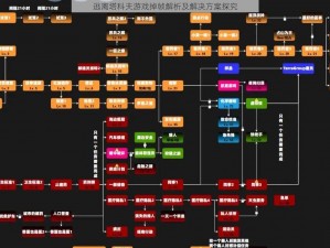 逃离塔科夫游戏掉帧解析及解决方案探究