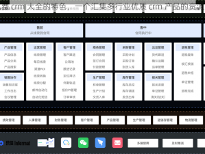 成免费 crm 大全的特色，一个汇集多行业优质 crm 产品的资源宝库