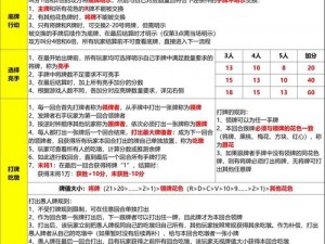 大奇幻时代魔族入侵活动规则深度解读：解析入侵机制与策略应对